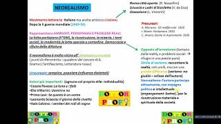 📗 Il NEOREALISMO riassunto semplice [upl. by Aenert564]