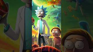 Rick Sanchez • RickSanchez RickAndMorty cartoon Rick morty anime [upl. by Anatak]