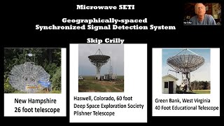 Skip Crilly Microwave SETI [upl. by Maitilde]