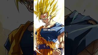 Gokus power level throughout the Dragon Ball [upl. by Eittel]