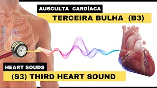 AUSCULTA TERCEIRA BULHA CARDÍACA B3 The third heart sound [upl. by Buckels412]