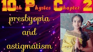 Presbyopia and astigmatism easy explanation [upl. by Nathan34]