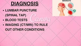 Meningitis  Causes  Management  Treatment  Transmission [upl. by Ditter]