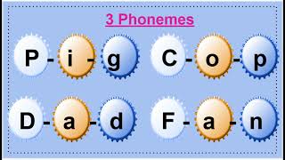 Phonemes Manipulations  Final Exam [upl. by Aurea]