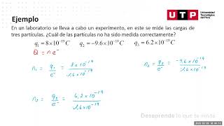 Carga eléctrica y Ley de Coulomb [upl. by Leifer835]