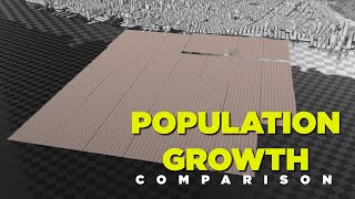 POPULATION Growth Comparison 👨‍👩‍👧‍👦 70000 BC  2100 [upl. by Norina]