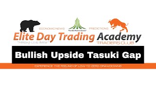 Bullish Upside Tasuki Gap  Candlestick Pattern Analysis  Elite Day Trading Academy [upl. by Erastes925]