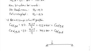 Massivbau 1 – Beispiel 7 Bemessung mit auflagernaher Einzellast Teil1 [upl. by Ashil]