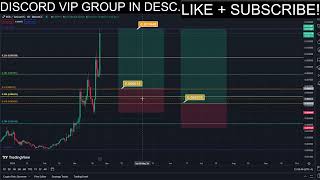 RESERVE RIGHTS PUMP BUY NOW RSR Price News Today🔥 Technical Analysis Update Price Prediction [upl. by Ettore]