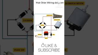 Hair Drier Wiring ConnectionElectricalEngineeringElectricalexperts [upl. by Ajar]