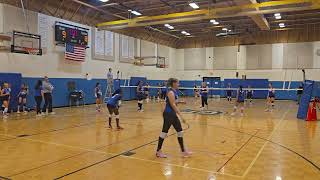 Springfield Middle vs Boonsboro Middle [upl. by Emil]