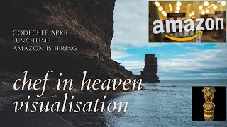 CHEF IN HEAVEN CODECHEFAPRIL LUNCHTIME 2021AMAZON IS HIRING VISUALISATION [upl. by Suu633]