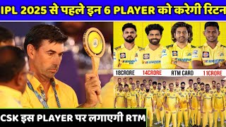 CSK Retained Players List For IPL 2025 Mega Auction  CSK Probably Retain amp RTM card Players [upl. by Lindberg346]