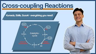 CROSSCOUPLING reactions  everything YOU need to know Full Introduction  overview [upl. by Gnen]