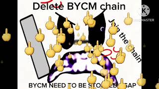 AntiDelete BYCM Chain [upl. by Wey]