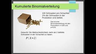 kumulierte Binomialverteilung [upl. by Bever]