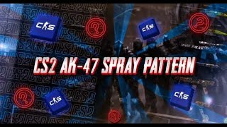 CS2 AK47 Spray Pattern  Learn How To Control AK47 Recoil [upl. by Layod915]