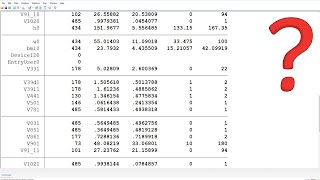 Restore STATA Windows hideunhide Stata widows variables view command view history [upl. by Risteau153]