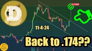 Dogecoin Might Be Heading Back To 174 Watching Channel Pattern [upl. by Onitselec]