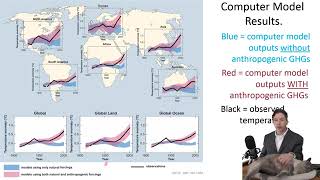 Lecture21ClimatechangemodelsExam4review0climatology [upl. by Eseneg656]