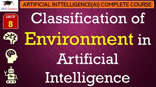 L8 Classification of Environment in Artificial Intelligence  Artificial Intelligence Lectures [upl. by Lightman]