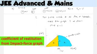 14 find coefficient of restitution from impact force versus time graph  collision in 1d  JEE [upl. by Woodcock]