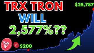 Tron Price Prediction Crypto TRX Price News Today [upl. by Akahs796]