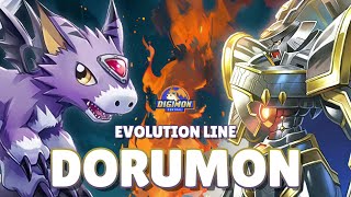 Dorumon Evolution Line [upl. by Artenehs]