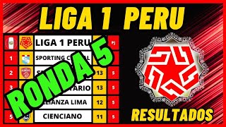 TABLA DE POSICIONES LIGA 1 PERÚ 2024  Fecha 05  RESULTADOS  FIXTURE FECHA 06 [upl. by Evin]