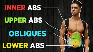 10 MIN WORKOUT FOR PERFECT ABS NO EQUIPMENT BODYWEIGHT WORKOUT [upl. by Llenrap]