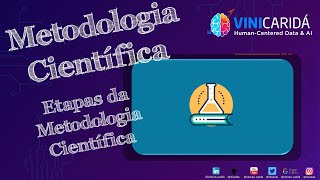 Metodologia Científica Etapas da Metodologia Científica [upl. by Abehsat435]