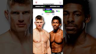 Stephen Thompson vs Joaquin Buckley  UFC 307 Predictions  Fight Breakdown  Fight Analysis [upl. by Haianeb618]