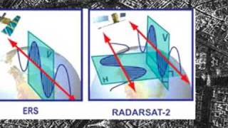 RadarSat [upl. by Owain663]