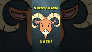 DASHI  Horoskopi ditor 5 nentor 2024 [upl. by Ong]