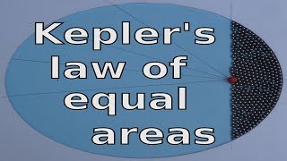 Kepler  Visualizing equal areas [upl. by Aliled]