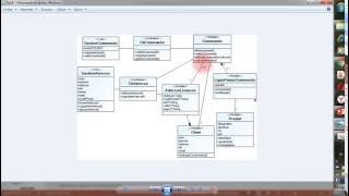 دورة UML شرح درس4 diagramme de classe [upl. by Spurgeon593]