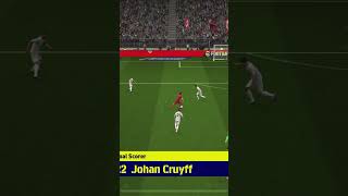 Dipping shot efootball pes2023mobille efootball2023 efootballpesmobile pesmobil gaming fifa [upl. by Adnorahc]