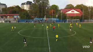 Ilves P091 vs AIK  2492022 [upl. by Nnyletak]