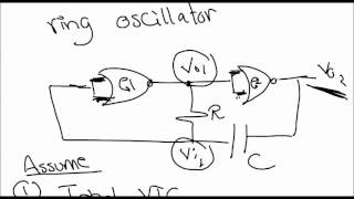 Section 3  After Midterm  CMOS Monostable amp Astable Circuits Part 3 [upl. by Inajna]