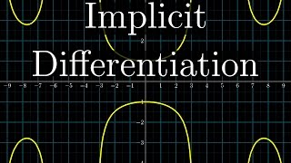 Implicit differentiation whats going on here  Chapter 6 Essence of calculus [upl. by Gerc574]