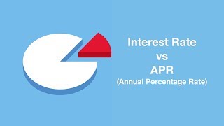 Mortgage Basics Interest Rate vs APR [upl. by Eimarrej]