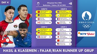 HASIL amp KLASEMEN AKHIR BADMINTON OLIMPIADE PARIS 2024 GANDA PUTRA FAJRI RUNNER UP [upl. by Nera405]