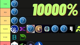 CRYPTO AIDEPIN TIER LIST 2024 10100X PART 2 [upl. by Crellen]