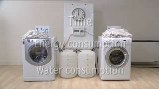 Whirlpool Carisma 6th sence washer Saving time energy and water [upl. by Wobniar]