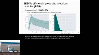 A mechanistic model of Eastern Equine Encephalitis  Caroline I Larkin  GenCompBio  GLBIO 2024 [upl. by Carter]