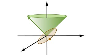 All Basics About Angular Momentum in QUANTUM Mechanics [upl. by Mercy128]