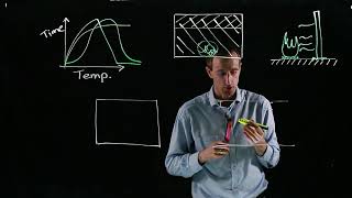 Advanced Structural Fire Models Fire Modelling Options [upl. by Asilat]