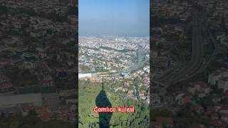 Çamlıca Tower Istanbul Stunning Views amp Iconic Architecture  4K Short Tour shorts [upl. by Giovanni521]