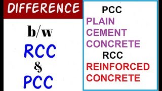 Difference between PCC and RCC [upl. by Aliet976]