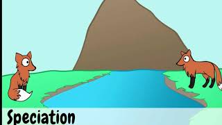 SPECIATION mechanisms of speciation  life sciences grade 12  ThunderEDUC  MSAIDI [upl. by Cly]